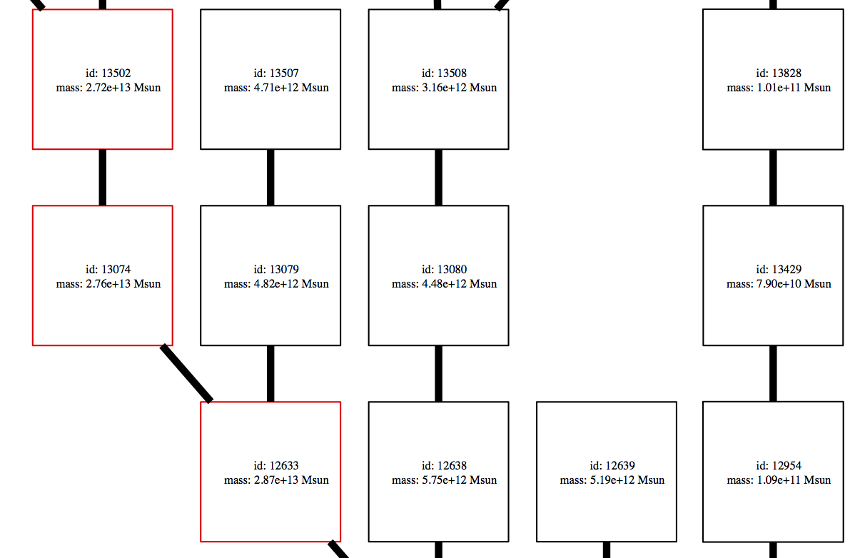 _images/tree_custom_node.png